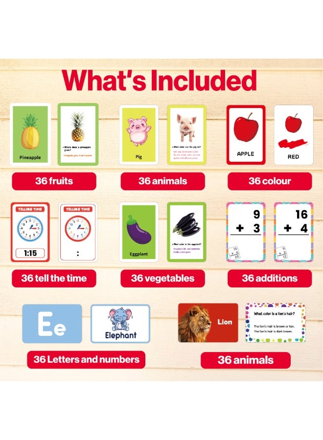 Capstro Kids Early Education Digital Flash Cards – Picture-Based Learning Card Set for Toddlers | Fruit Recognition, Visual Vocabulary & Screen-Free Educational – Fruits - Image 3